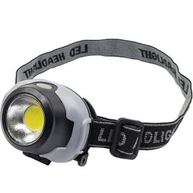 Elemes COB Led-es fejlámpa