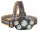 27112 L-T21 USB-Stirnlampe - leistungsstarke COB-LED-Lampe mit 4 Funktionen