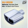 Auspuffendstück KPV-HJH008