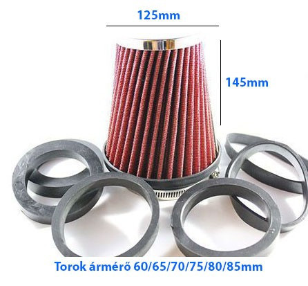 Direktfilter Sportluftfilter rot LG-MT2512R