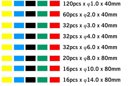 Zsugorcső Készlet (328 db-os) 